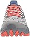 Merrell Women's Agility Peak Flex Trail Runner