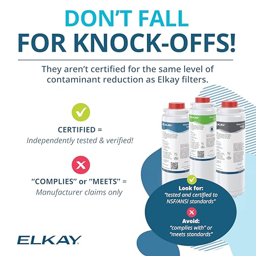 Elkay WaterSentry 51300C Lead + Microplastics NSF/ANSI Certified Filter (Bottle Fillers)