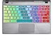GMYLE Rainbow Silicon Keyboard Cover for Acer 11.6