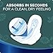 Always Ultra Thin Feminine Pads for Women, Size 4, Overnight Absorbency, with Wings, Unscented, 28 Count-Pack of 2 (56 Count Total)