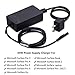 Sehonor 65W Surface Pro Charger,Replacement for Microsoft Surface Pro 3 Pro 4 Pro 5 Pro 6 Surface Book Surface Laptop2,Replacement for 1706 1800 1625 with AC Adapter 6ft Power Cord