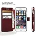 LUPA Wallet Case iPhone 8 Plus, Durable and Slim, Lightweight with Magnetic Closure, iPhone 8 Plus Case with Card Holder, Faux Leather, Burgundy (5.5 Inch Screen)