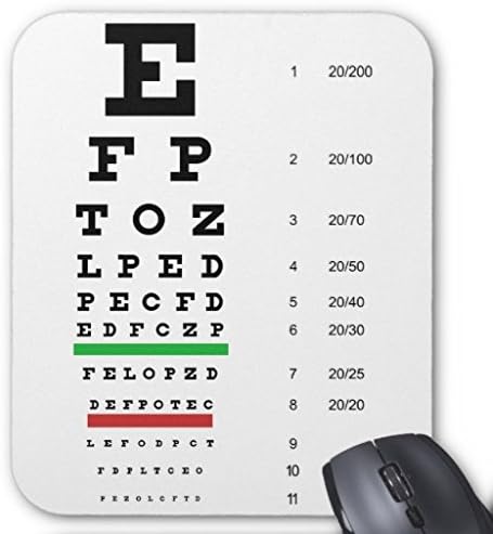 Fioieypo Standard Gaming Mousepad Snellen Eye Chart Mousepad