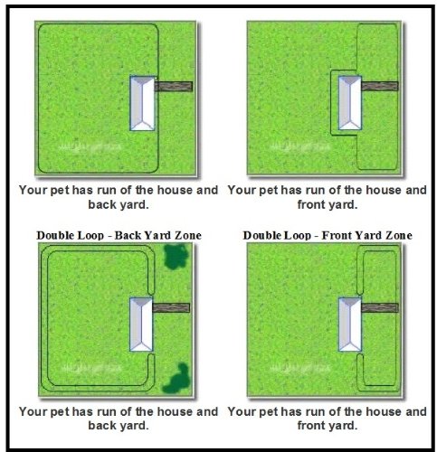 KoolKani-Remote-Dog-Training-Shock-Collar-UndergroundIn-ground-Electronic-Dog-Containment-Fence-System-Combo