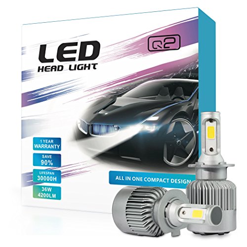 HID-Warehouse S2 72W 8,000LM – H7 LED Headlight Conversion Kit – 6500K COB LED – 2017 Model