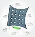 Premium Air Inflatable Seat Cushion - Comfortable Chair Cushion for Wheel Chair - Ideal for Prolonged Sitting - Ideal Seat Cushion for Daily Use (Gray)