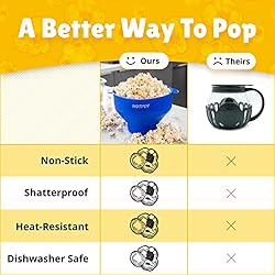 The Original Hotpop Microwave Popcorn