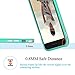 iPhone 6S plus Case,iPhone 6 plus Case, by Ailun,Injected&Sealed Bumper,Ultra Clear,Shock-Absorption,Anti-Scratch&Fingerprint Back Cover,Siania Retail Package[Mint Green]