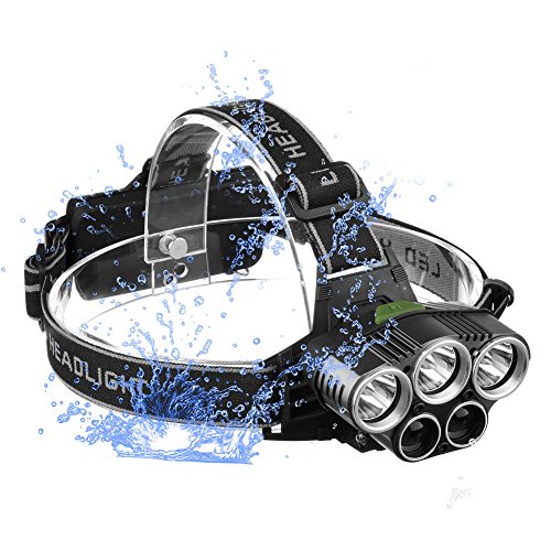 Topbest led headlamp, high lumen headlight, waterproof …