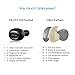 Bluetooth Earbud, FKANT V4.1 Wireless Headset Headphone Invisible Ultra Small Mini Earphone Earpiece with MIC for iPhone Samsung Android Phones and More (1 Unit)