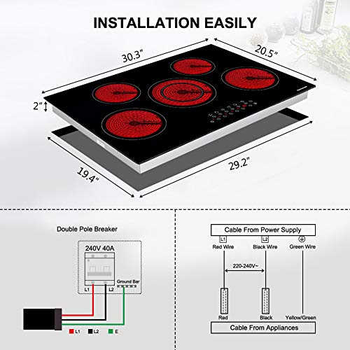 Electric Cooktop, thermomate 30 Inch Builtin Radiant Electric Stove