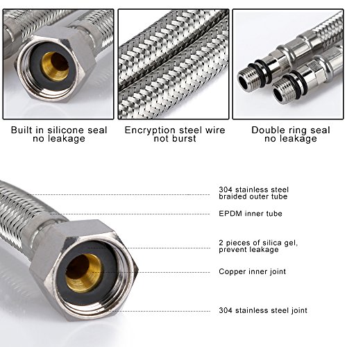 HOMEIDEAS 24Inch Faucet Connector 3/8" x M10x1 Braided Stainless Steel