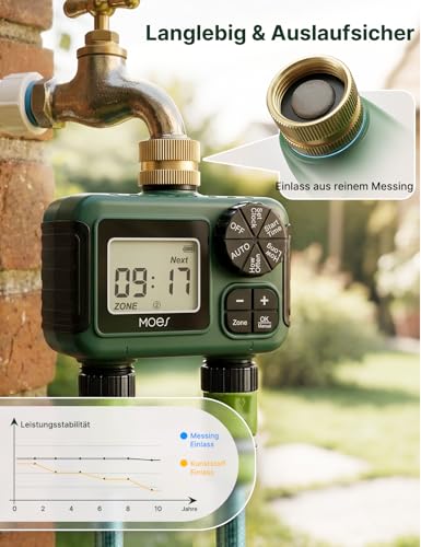 MOES Irrigation Computer, 2 Outputs with Brass Inlet, Independent Dual Zone Watering Timer for Garden & Lawn, Automatic & Manual Mode, Water Timer with Rain Delay