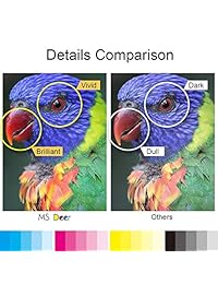 Miss Deer 711XL 711 XL   Cartucho de tinta para impresora HP Designjet T120 de 24 pulgadas T520 (5 unidades, 2 negros, 1 cian, 1 Meganta y 1 amarillo)