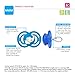 MAM Pacifiers, Baby Pacifier 6+ Months, Best Pacifier for Breastfed Babies, Premium Comfort and Oral Care 'Perfect' Collection, Boy, 1-Count