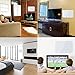 TV Antenna, Reignet 50 to 70 Mile Range Amplified Indoor HDTV Antenna with Detachable Amplifier Signal Booster and 16.5FT Coax Cable - Shiny White