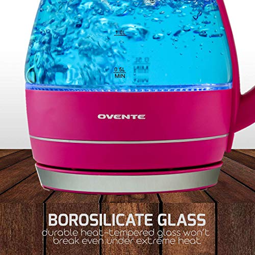 3 Ovente+BPA+Free+Electric+Protection+Indicator