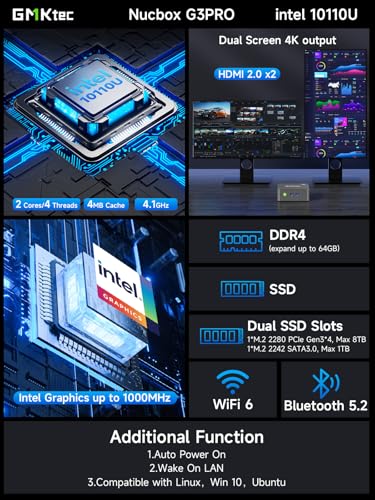 GMKtec Mini PC, G3 PRO Intel Core i3-10110U (Beats 4300U/N150), 16GB DDR4 RAM (Dual Channel) 512GB PCIe M.2 SSD, Desktop Computer 4K Dual HDMI/USB3.2/WiFi 6/BT5.2/2.5GbE for Office, Business