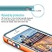 iPhone 5s / 5 / SE Case, LoHi Apple iPhone 5S Case [Dual Protection] Anti-Scratch Shockproof Bumper Case - Blue
