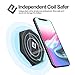 Fast Wireless Charger, CHARMINGEL Qi Certified Polygon Shape Fast Wireless Charger for Iphone X Iphone 8 Iphone Plus Samsung Galaxy S9 S9 Plus Note 8 S8 S8 Plus S8+ S7 Edge (Without AC Adapter)