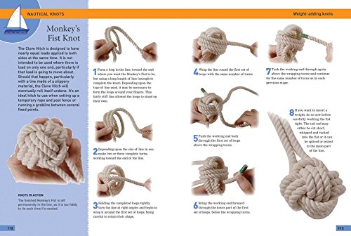 The Knot Tying Bible: Climbing, Camping, Sailing, Fishing, Everyday