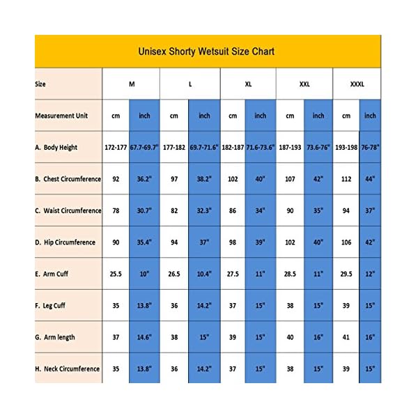 REALON-Wetsuit-Premium-Neoprene-3mm-Shorty-Tropical-Unisex-Men-Women-for-Watersport-Swimming-Snorkeling-Surfing-Black