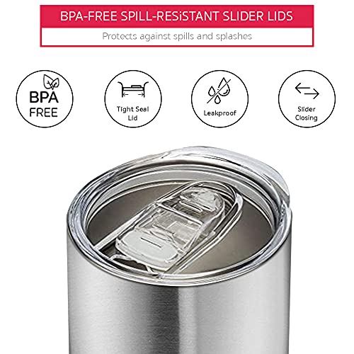 Stainless Steel Wine Glasses DoubleWalled Insulated (Set of 2