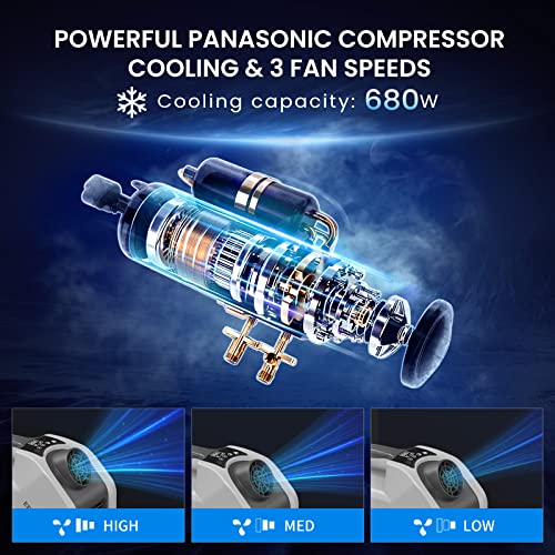 EENOUR QN650 Portable Air Conditioners, Home AC Cooling Unit 2350 BTU