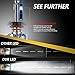 H11(H8,H9) 6000K 8000 Lumens LED Headlight Bulbs Conversion Kit ,Leakind N7 Series Plug and Play Crystal Clear Cool White Lamp, 80W,3 Year Warranty