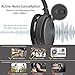Avantree ANC032 Active Noise Cancelling Bluetooth Headphones with Mic, Wireless, Wired 2-in-1, Comfortable & Foldable Stereo ANC Over Ear Headset, Fast Stream Low Latency, Ideal for Phone, PC & TVthumb 1