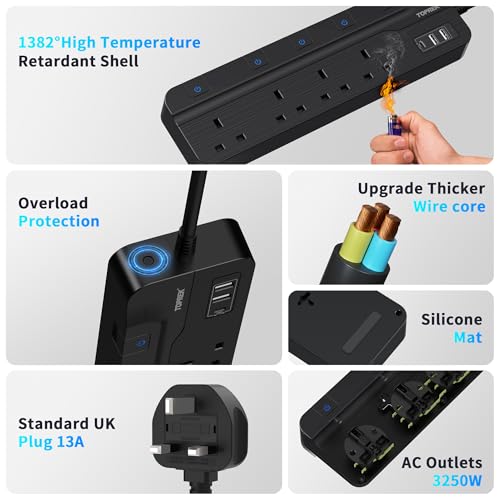 TOPREK 4 Plug Extension Lead with Ultra Wide Socket, Individual Switch 2 USB-A, 1 USB-C Extension Cable, 5m Extension Lead with USB Slots for Wall Mounting