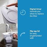 Philips Water XL Filter Jug 3.4 L Taste+ with 3 Replacement Cartridges view 7