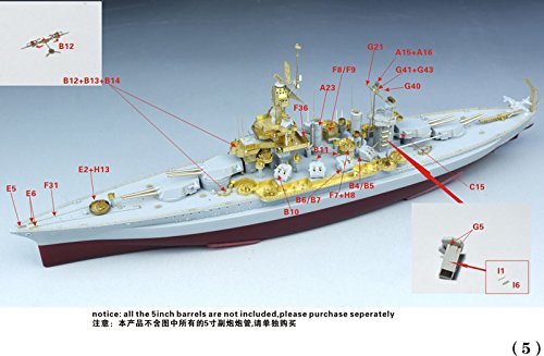 1/700 米海軍戦艦 BB-46 メリーランド 1945 スーパーアップグレードセット