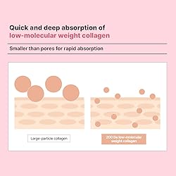 Mediheal Derma Modeling Pack (Collagen) - Filling
