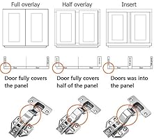 مفصلات خزانة Newblum مفصلات ناعمة بزاوية 105 درجة مع لوحات تركيب مفصلات باب للخزائن بدون إطار مفصلات مخفية لمسة نهائية مطلية بالنيكل Amazon Ae