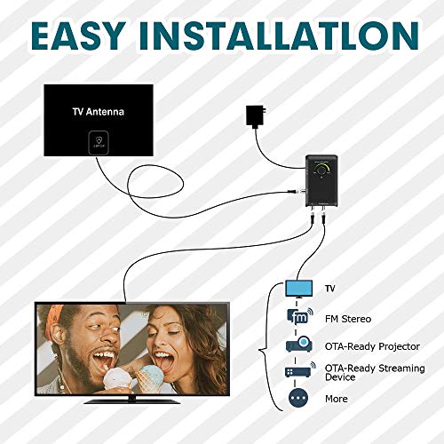 ANTOP HD Smart Boost Antenna Amplifier, Amplifies VHF and UHF Signals,Dual outputs, Connects to More Than one Device: FM Stereo, a Second TV, a Streaming Device. Compatible with All Antenna Brands - Thumbnail 4