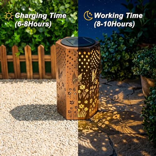 Eandisom Birthday Gifts for Women - Garden Decor Hummingbird Solar Lanterns Outdoor Waterproof, Mothers Day Gifts for Mom Grandma, Hanging Solar Lights Outside for Yard, Patio