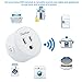 Smart Plug Socket, ChiHope WIFI Mini Outlet,Works with Amazon Alexa Echo,Google Home,Remote Control from Anywhere.