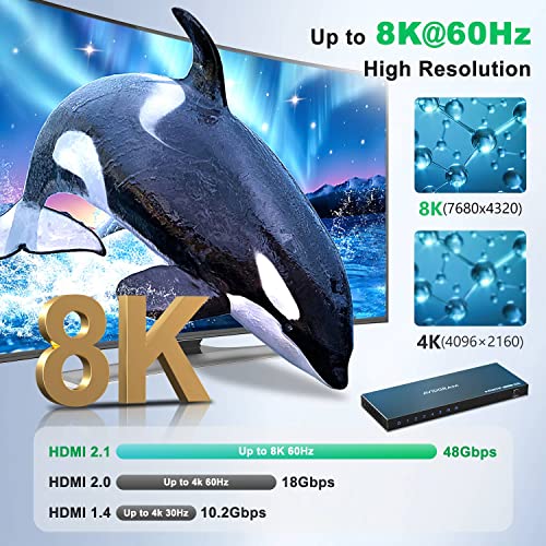 8K Switch 2.1 HDMI 5 in 1 out, AVIDGRAM HDMI Switch 5 in 1 Output 4k 120hz with IR Remote Control, 5 Ports 8K 60Hz Selector Hub Compatible with 8K 48Gbps