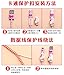 Ship by USPS, ZOEAST(TM) DIY Protectors Apple Lightning Data Cable USB Charger Data Line Earphone Wire Saver Protector for iPhone 5 5S SE 6 6S 7 8 Plus X IPad iPod iWatch (Basic Styles, Stitch)