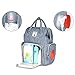 Baby Diaper Bag Backpack,Goldwheat Multi-Function Large Travel Bag Nursing Bag Mummy Maternity Nappy Changing Bag Handbag for Baby Care,Large Capacity, Stylish and Durable (Blue)