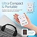 Odoga Travel Adapter Kit – Universal Power Adapter with 2 AC Outlets, 2 USB Ports - International Power Adapters Plugs for Europe, UK, China, Australia, Japan & More