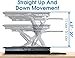 Height Adjustable Standing Desk - Stand up Desk Computer Riser Pro 36