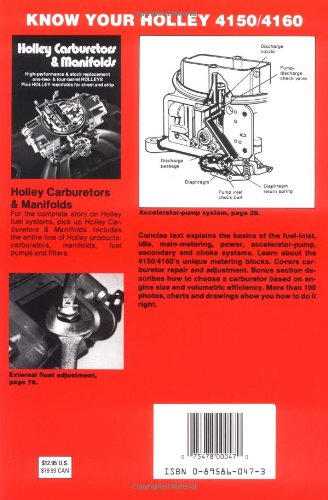 Holly Carburetor Handbook 4150 & 4160 Hp473