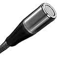 Tayogo Magnetic Charging Cable,Rotating Magnetic Charger Cable W16/W18/W22