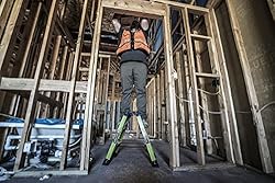 Little Giant Ladders, Sure