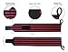 Wrist Wraps 18