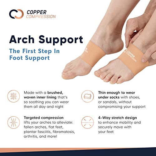 Copper Compression Copper Arch Support 2 Plantar Fasciitis Braces/Sleeves. Foot Care, Heel