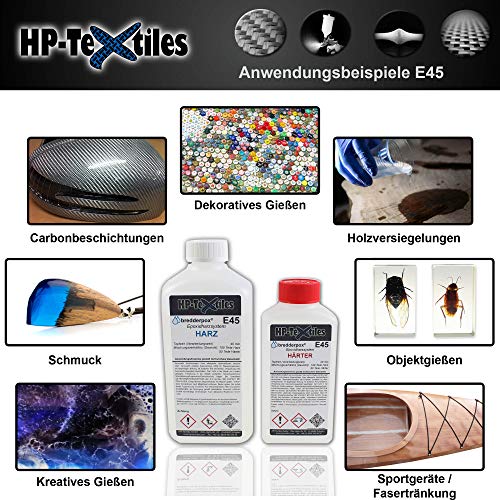 Epoxidharz klar mit Härter 3kg | Transparentes Deckschichtsystem speziell für Carbonbeschichtung (Optik… – Bild 4
