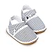 CoKate Baby Boys Girls Sandals Rubber Sole Outdoor First Walker Toddler Girls Boys Summer Shoes(5.5Toddler, Blue Strip)